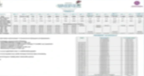 Hiranandani Plots Nagpur project details and brochure